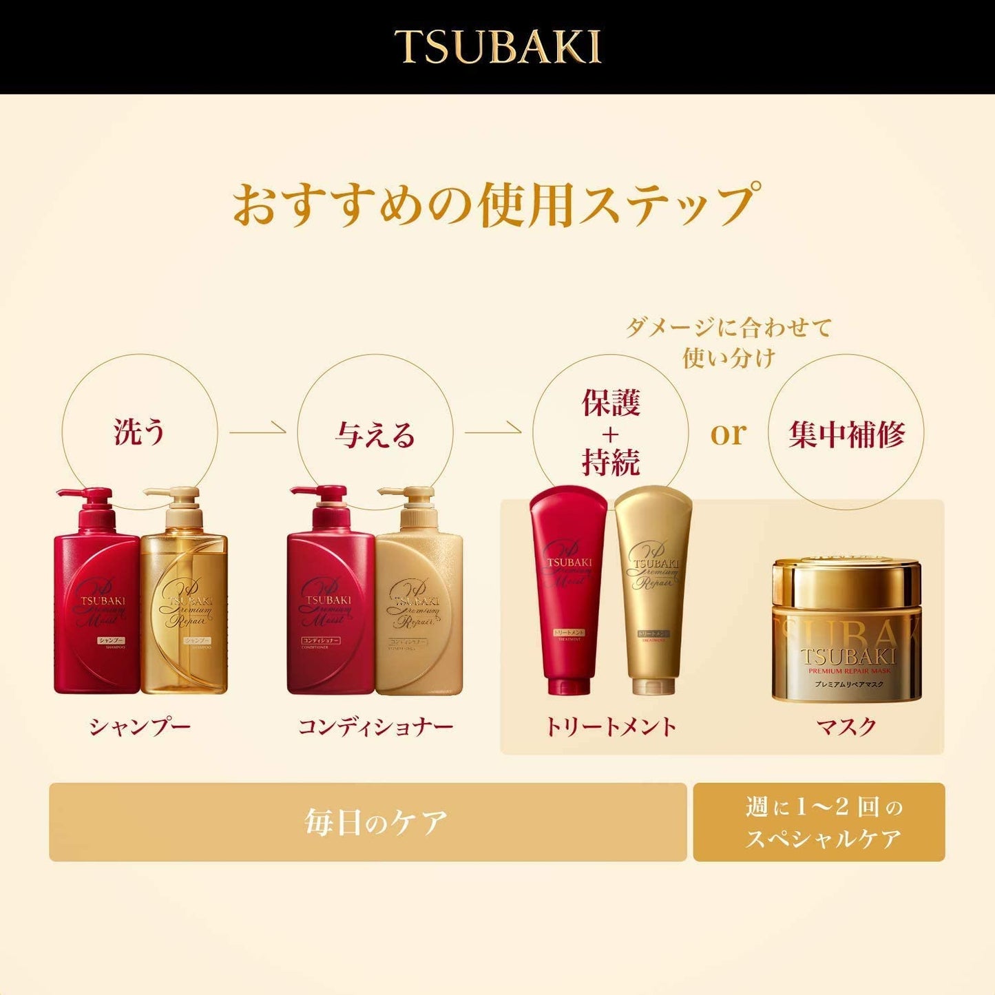 TSUBAKI Premium Repair Shampoo (Refill / 330mL)