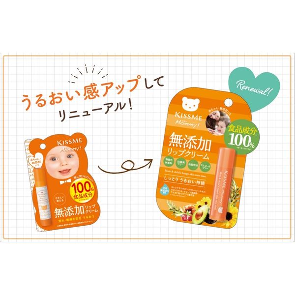 Mommy Lip Balm N 2.5g